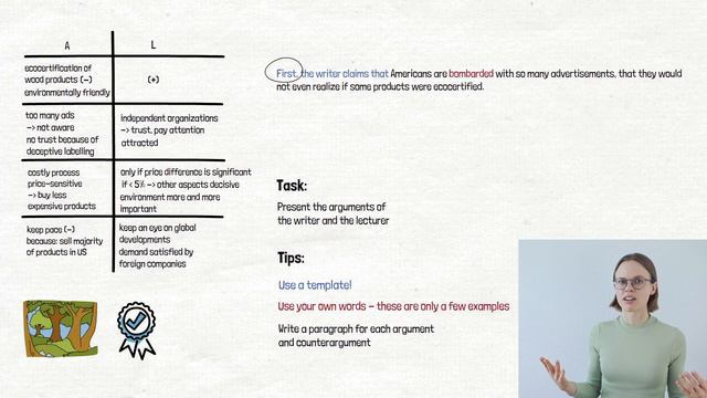 TOEFL Writing Integrated Task Practice