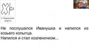 Как сочинить сказку  Карты Проппа