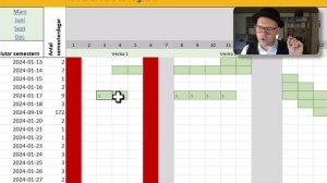 Semesterschema för 2024 gratis i Excel
