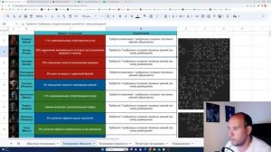 Татуировки и предсказания в Path of Exile 3.22