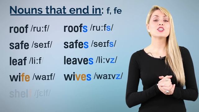 English Grammar Course | Singular and Plural Nouns #2
