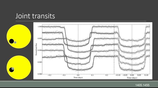 Луны далёких планет смотреть онлайн