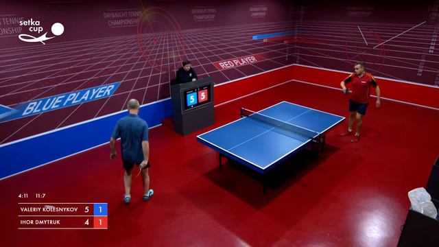 Турнир 2020-11-12 Мужчины вечер. Зал "Америка" смотреть онлайн