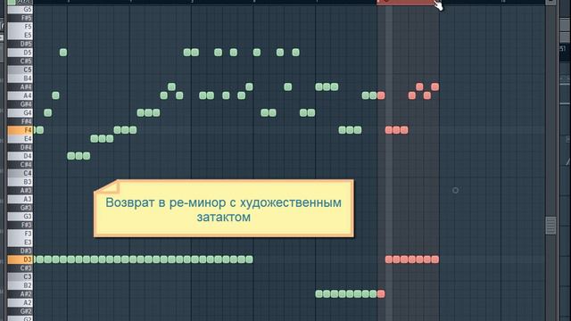 In a weird harmony - Как грамотно строить ломанные гармонии