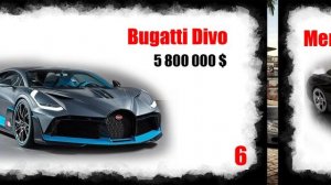 Самые дорогие машины в мире