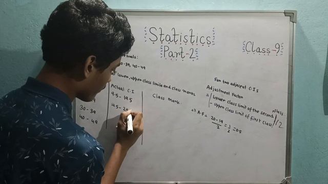 Class 9 Mathematics by Debneel's Mathematics' Desk.