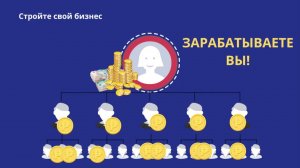 Биоси - заработок на партнерстве | rolikanimate.ru