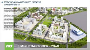 НИЖНЕВАРТОВСК - 2040