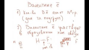 Тема 1.7 Валентные электроны