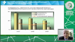 ОРГАНИЗАЦИЯ ЗДРАВООХРАНЕНИЯ И ОБЩЕСТВЕННОЕ ЗДОРОВЬЕ. СТРАТЕГИЯ РАЗВИТИЯ ЗДРАВООХРАНЕНИЯ РФ