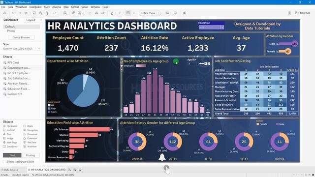 Data Analysis SQL Project | Complete SQL project | Testing Tableau and Power BI reports using SQL