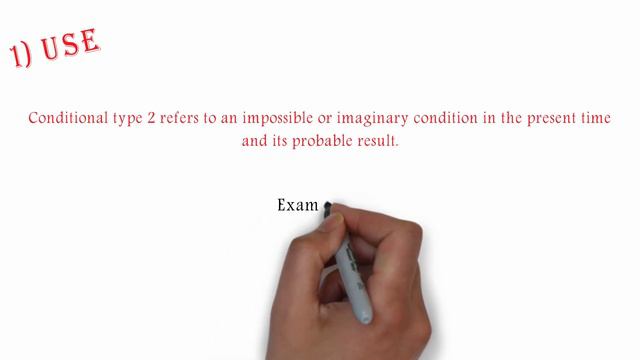 Conditional type 2 animated