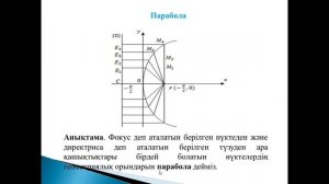 Баешева К.С. Алгебра және геометрия пәні Екінші ретті қисықтар.