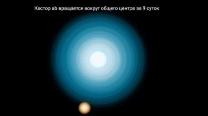 Кастор. Система из шести звёзд