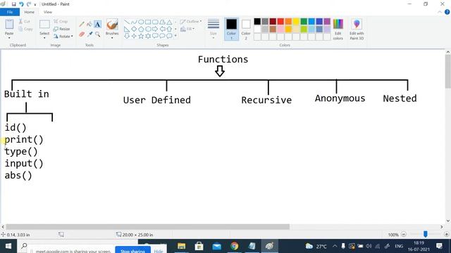 Python Class 25  Functions in Python in Hindi