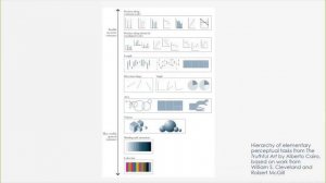 Tableau Основные Принципы Визуализации Данных