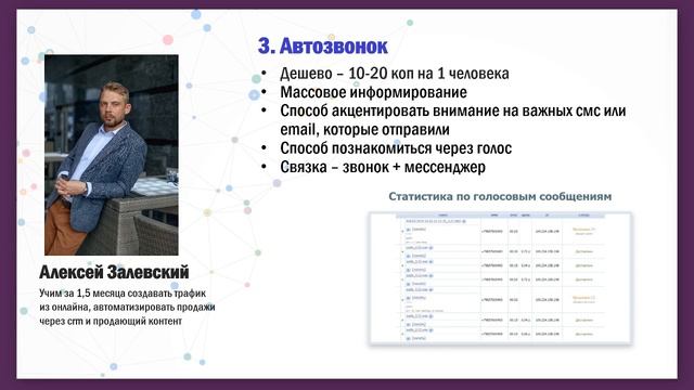 Смс сервис 2019 - [40 функций], как подключить сервис в онлайне для отправки смс через интернет