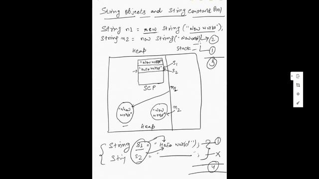 Interview Question: How many String Objects will be created? - String Objects & String Constant Poo смотреть онлайн