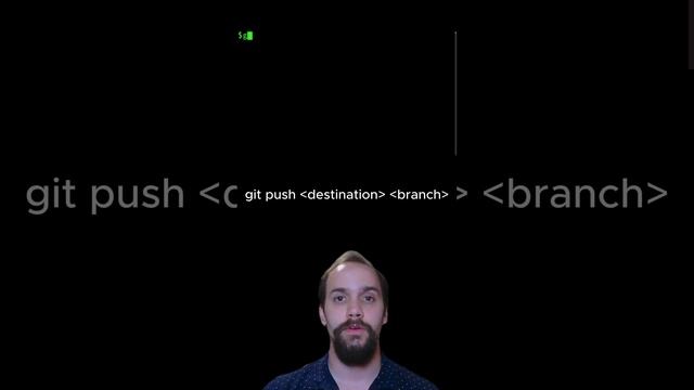 Learn Git Commands | Synchronize Your Repository | Git Pull | Git Push смотреть онлайн
