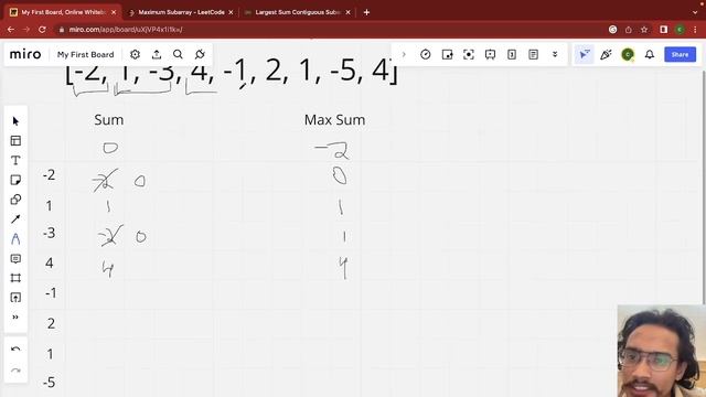 Maximum Subarray || Kadane's algorithm || Data-structure || Leetcode