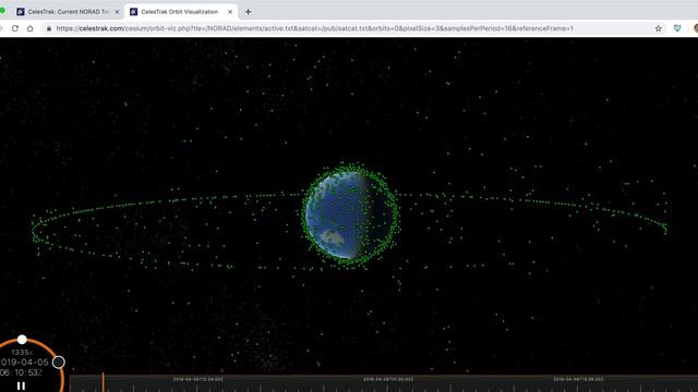 CelesTrak Orbit Visualization Demo смотреть онлайн