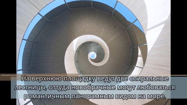 10 лучших архитектурных проектов 2016 года смотреть онлайн