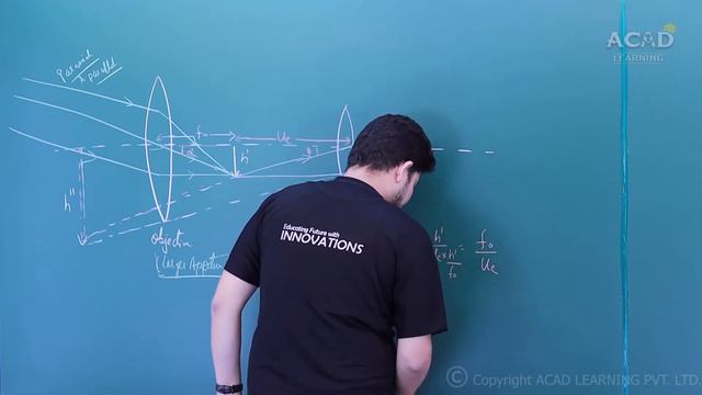 telescope by Naruka sir смотреть онлайн