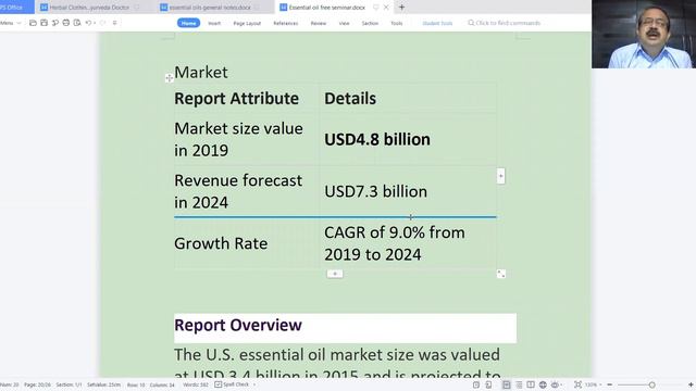 Free Seminar on Essential Oils Business смотреть онлайн