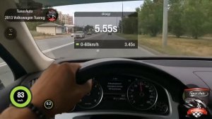 VolksWagen Touareg 4.2 TDI Чиптюнинг