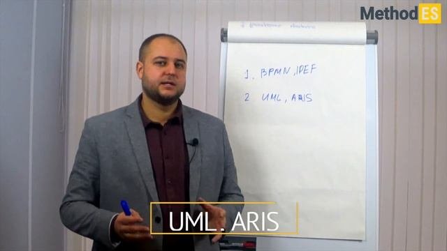 Зачем мы придумали собственный метод автоматизации бизнеса?
