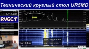 Технический круглый стол, 12 июня 2020 г