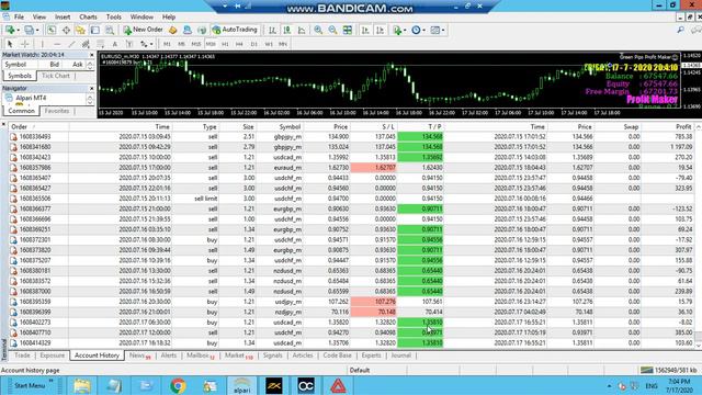 Maximize Your Profits with The Breakout EA: Auto-Trading Made Easy-Consistent & Safe