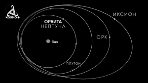 ЧТО ОБНАРУЖИЛИ ЗА ПЛУТОНОМ? ОРК ИЛИ АНТИ-ПЛУТОН