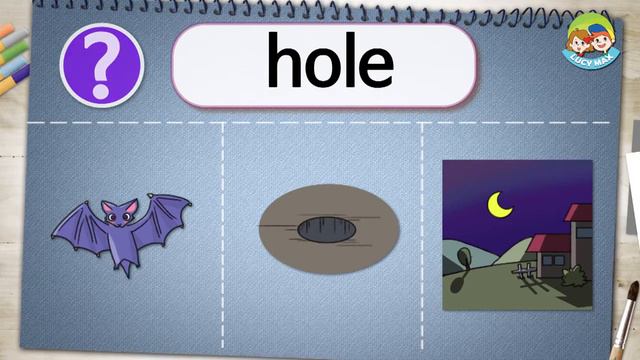 Reading for Kids | What Am I? | Unit 84 | Guess the Place смотреть онлайн