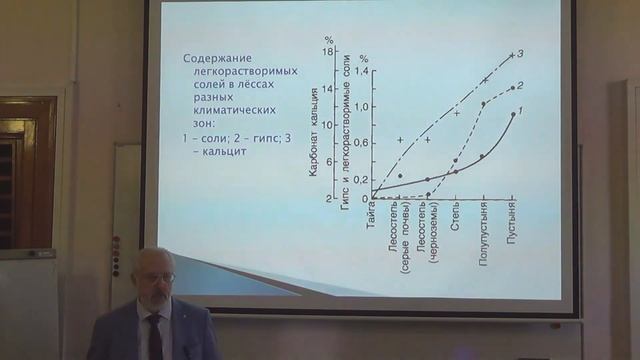 8-1. Грунтоведение. Свойства грунтов и их подразделение. Химические свойства грунтов.