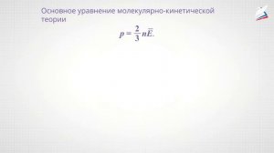 Температура. Энергия теплового движения молекул