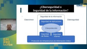 Masterclass: Introduction to Cybersecurity