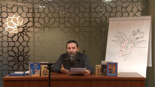 О страсти гнева часть 1. Три силы души смотреть онлайн