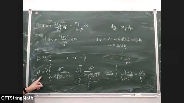 Общая теория относительности, лекция 12