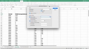 Excel Data Analysis Toolpak: An f-Test for the Difference between two Population Variances - Part 1