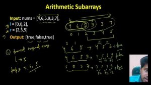 Arithmetic Subarrays | Leetcode | GFG | Coder Army Sheet | How to Check Arithmetic SubArrays |