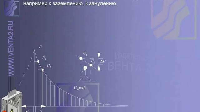 Инструктаж по Электробезопасности! (Присвоение 1 Группы по электробезопасности)