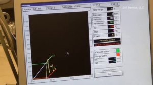 Jipelec Jetfirst 100 Rapid Thermal Processor #58131