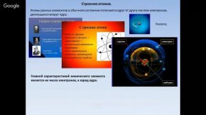 Физика 8 класс 15-16 недели. Делимость электрического заряда.
