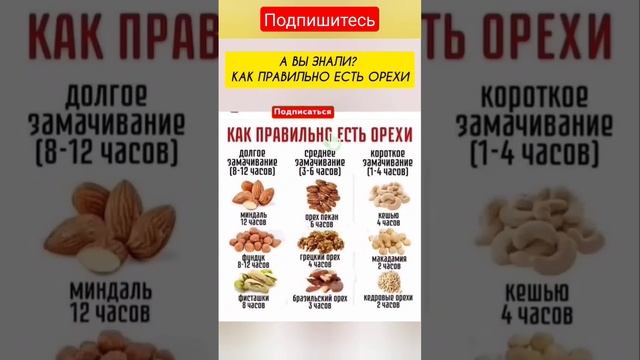 А вы знали как правильно есть орехи #shorts