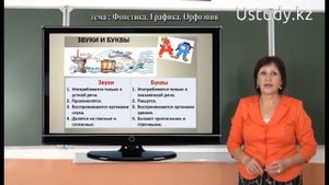 Подготовка к ЕНТ: Русский язык (Фонетика, Графика, Орфоэпия)