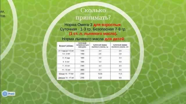 Новая Эра New Era Льняное масло! Лучшее льняное масло! смотреть онлайн