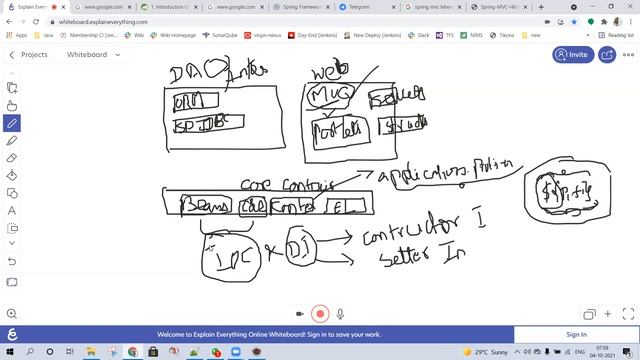 What is Spring Boot ? # Spring # java смотреть онлайн