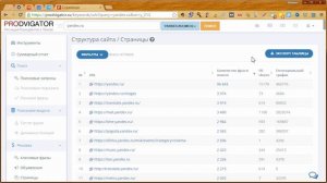 Обзор Prodvigator.ru - часть 6. Поддомены и инфографика
