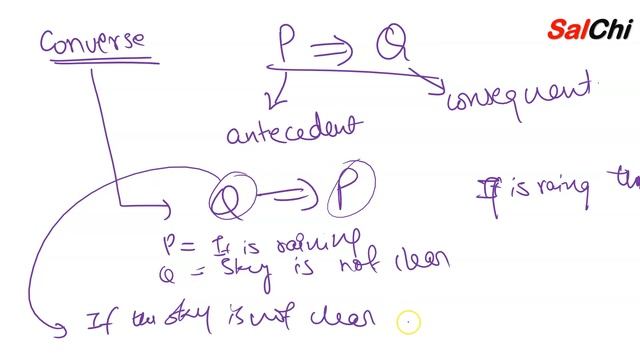 Contingencies, Tautologies, Contradiction, Converse, Inverse & Contrapositive | Boolean Algebra смотреть онлайн